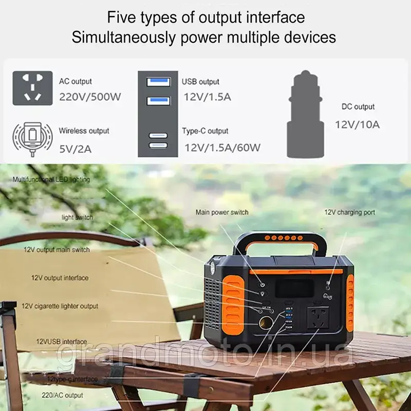 Електростанція 500w 220v 134400mah сонячний енергобанк портативна сонячна зарядка