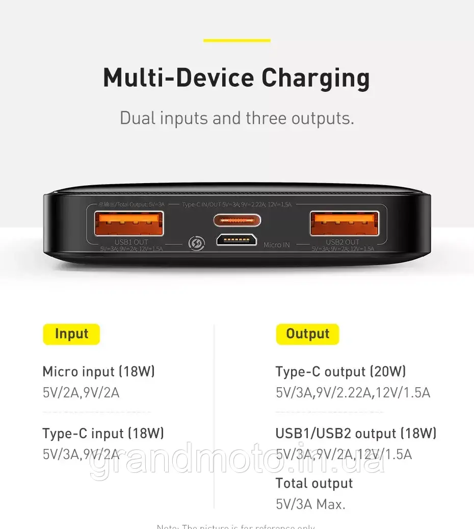 Павербанк Baseus Bipow 20 Вт Цифровий дисплей 10000 мА·год Power Bank