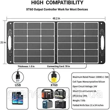 Портативна сонячна панель 100W/20V QC3.0 YOLANESS