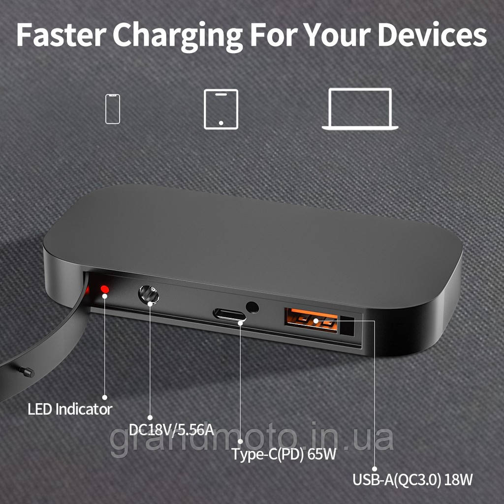 Монокристалічна сонячна панель 100Вт портативна USB3.0/DC/TypeC