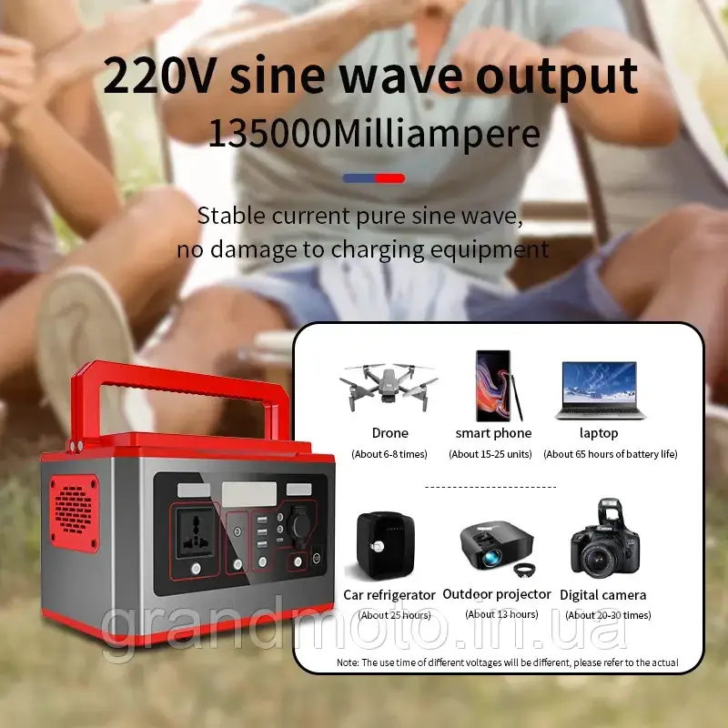 Портативна зарядна електростанція 577вт.ч 500w 220v 156000mah павербанк сонячна станція ODK520