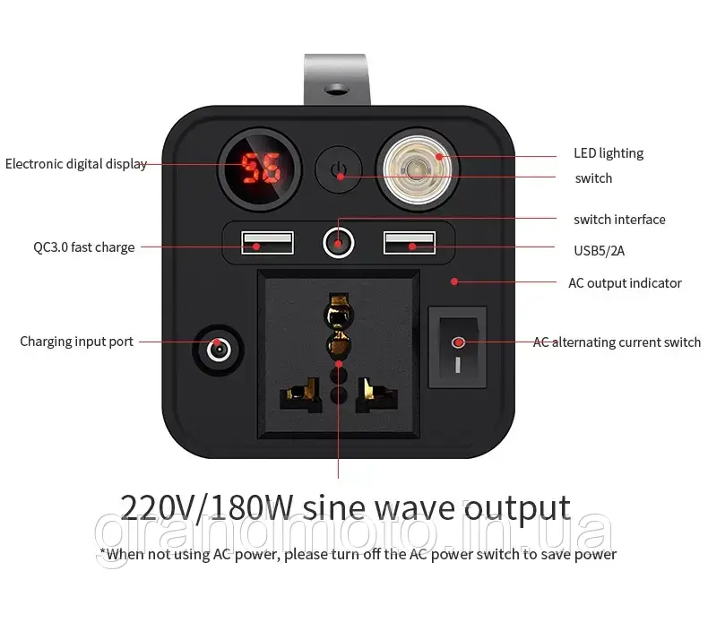 Портативна зарядна електростанція 200w 220v 45000mah павербанк сонячна станція OKD-180
