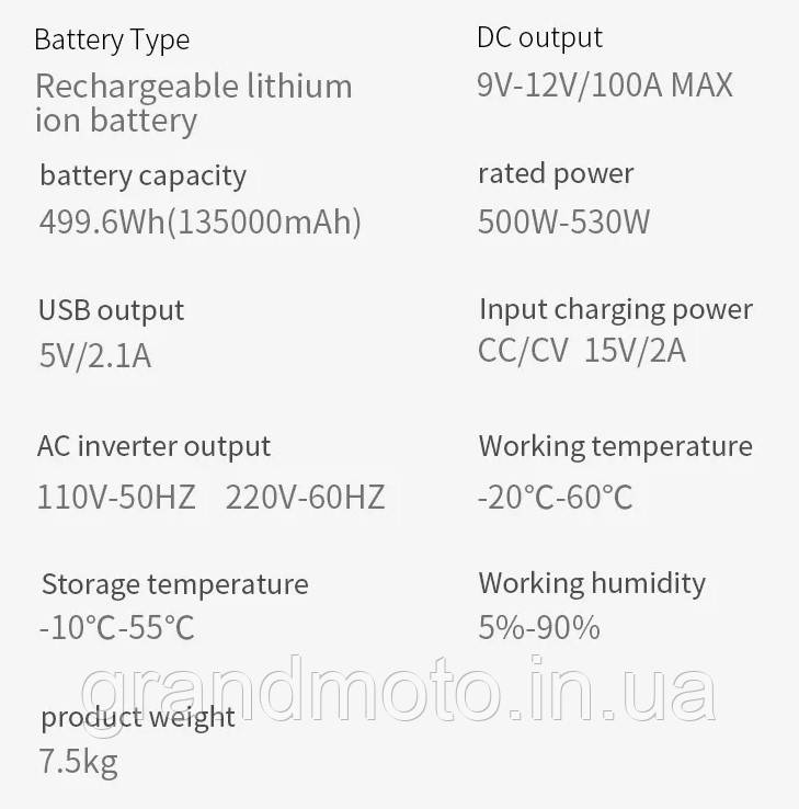 Портативна зарядна електростанція 333 Вт.ч 300 W 220v 90000mah павербанк сонячна станція OKD-300-2