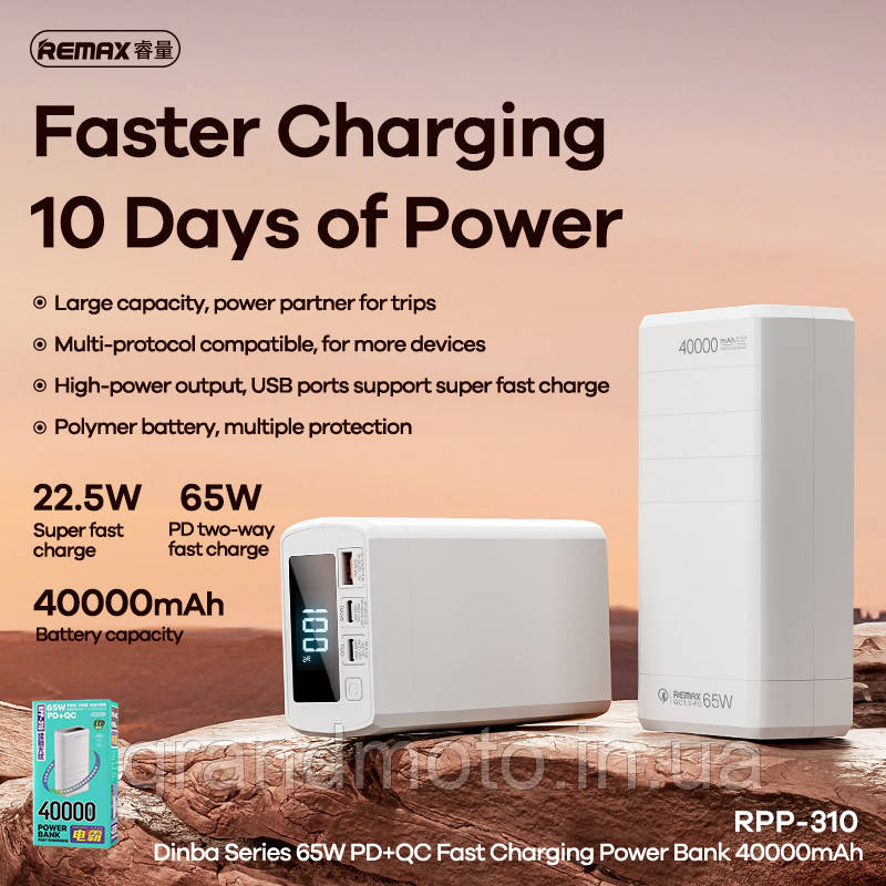 Павербанк Remax 65W 40000Mah Power Bank Rpp-310 Pd Qc