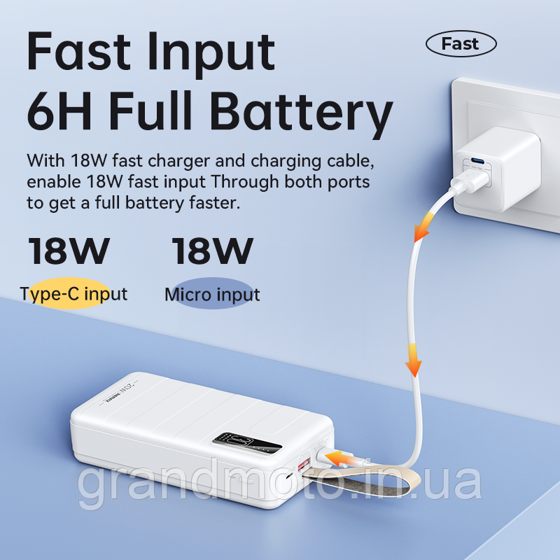 Павербанк Remax 22,5 Вт 30000 мА·год Power Bank RPP-506 Білий