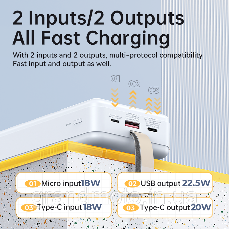 Павербанк Remax 22,5 Вт 30000 мА·год Power Bank RPP-506 Білий