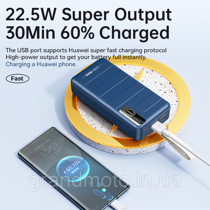 Павербанк Remax 22,5 Вт 30000 мА·год Power Bank RPP-506 Білий