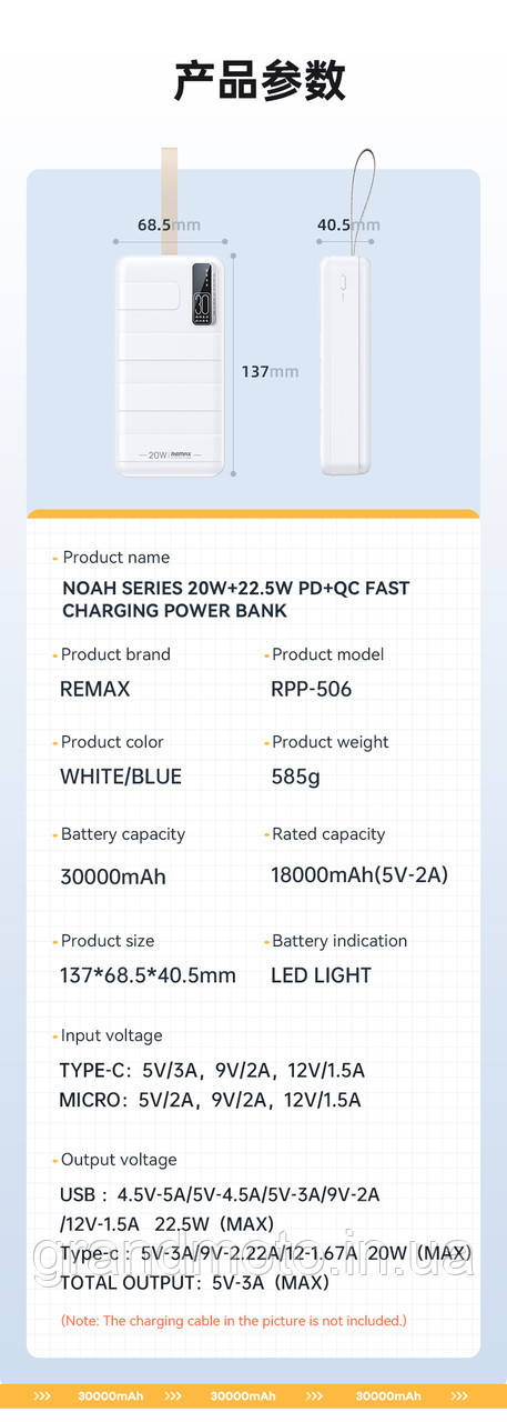 Павербанк Remax 22,5 Вт 30000 мА·год Power Bank RPP-506 Білий