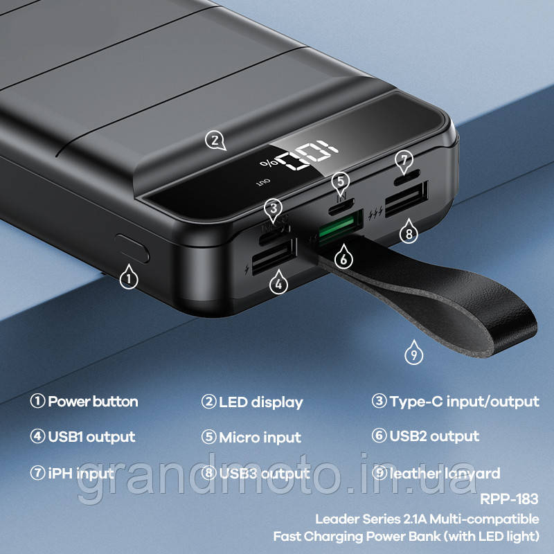 Павербанк Remax 22,5 Вт 30000 мА·год Power Bank RPP-183