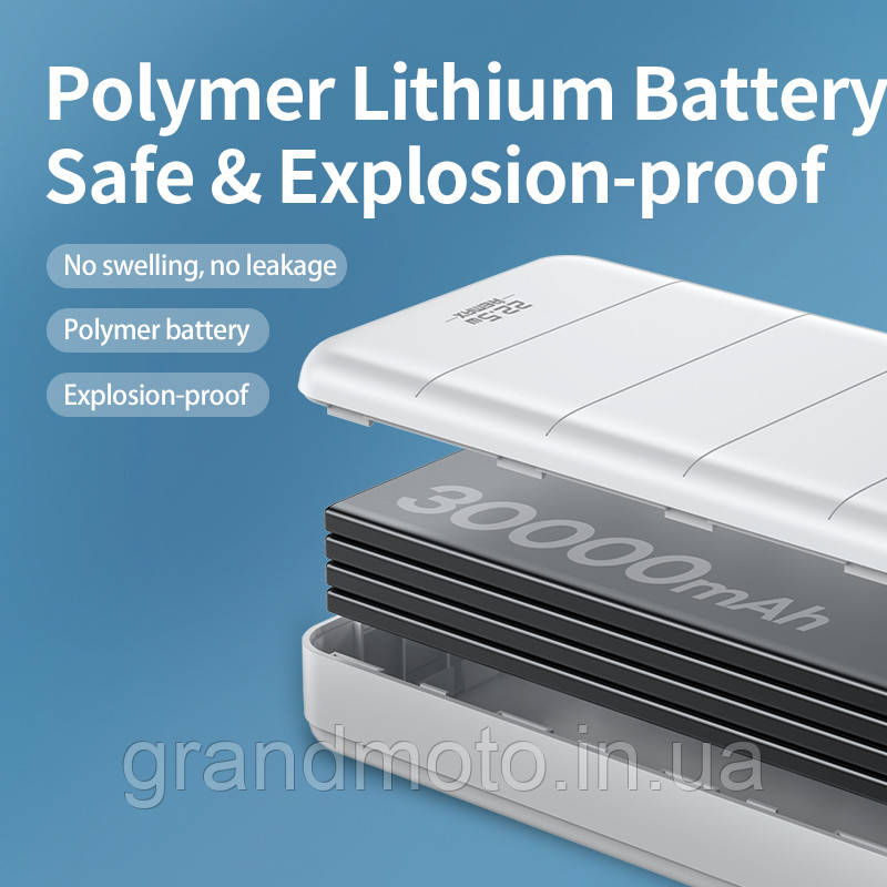 Павербанк Remax 22,5 Вт 30000 мА·год Power Bank RPP-183