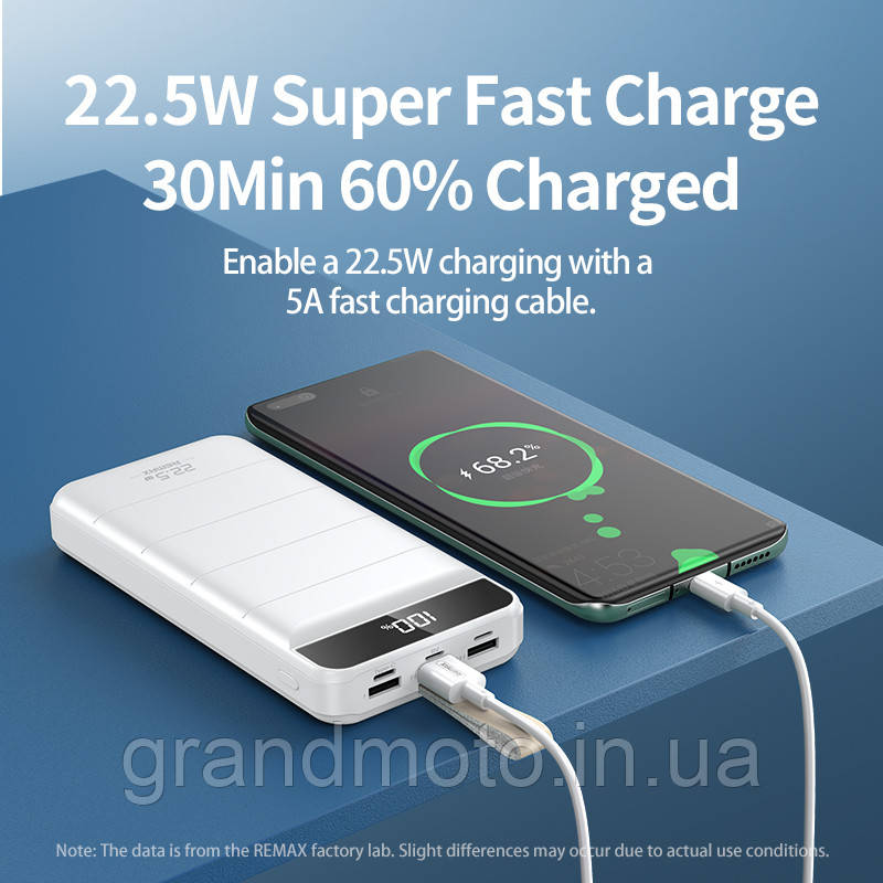 Павербанк Remax 22,5 Вт 30000 мА·год Power Bank RPP-183