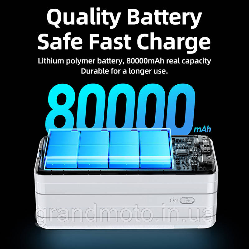 Павербанк Remax 22,5 Вт 8000 mah Power Bank RPP-291