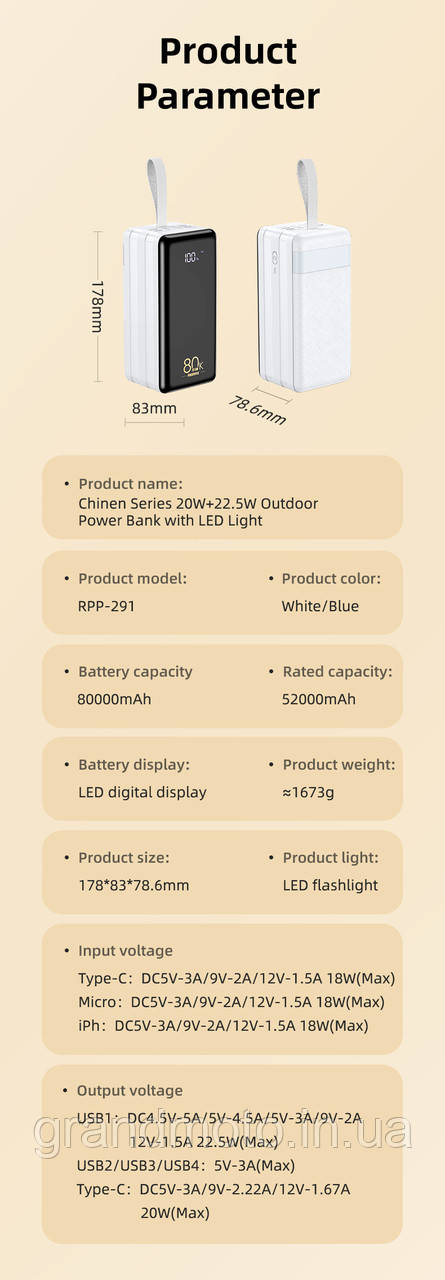 Павербанк Remax 22,5 Вт 8000 mah Power Bank RPP-291