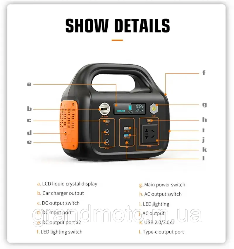 Портативна зарядна електростанція Etop 320wh 300w чистий синус