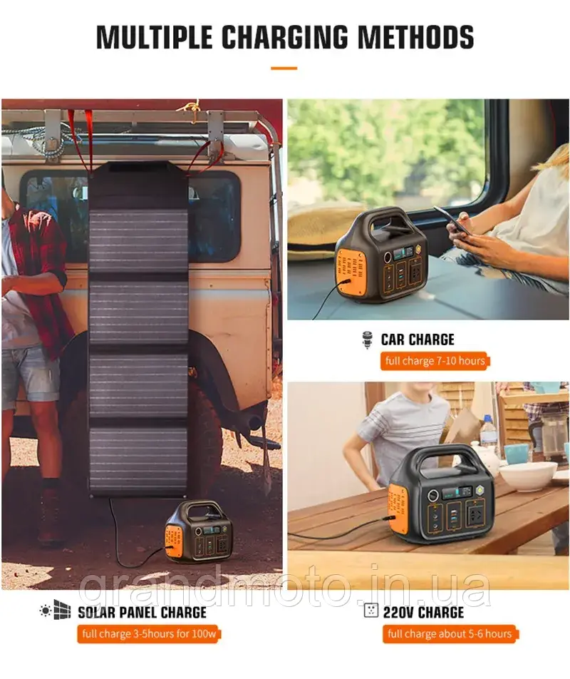 Портативна зарядна електростанція Etop 320wh 300w чистий синус