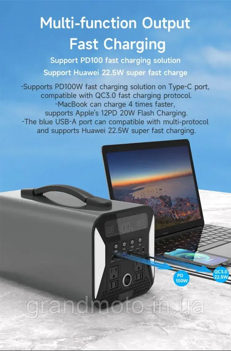 Портативна зарядна електростанція LifePo4 Etop 1024wh 1000w чистий синус