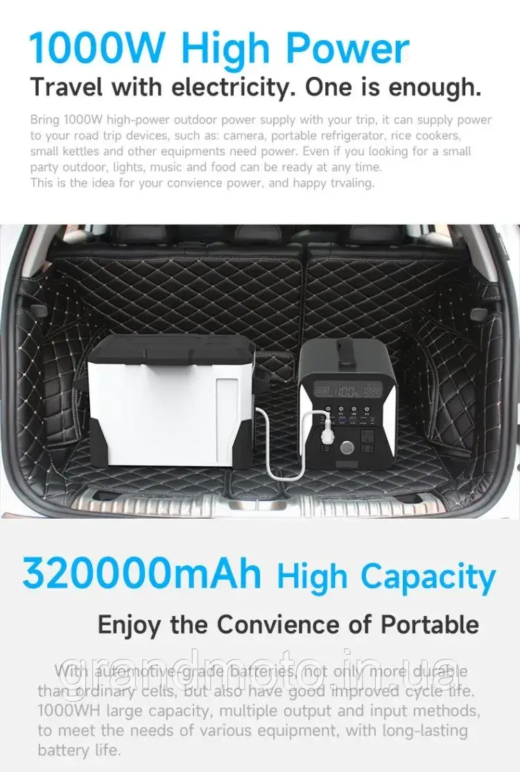 Портативна зарядна електростанція LifePo4 Etop 1024wh 1000w чистий синус