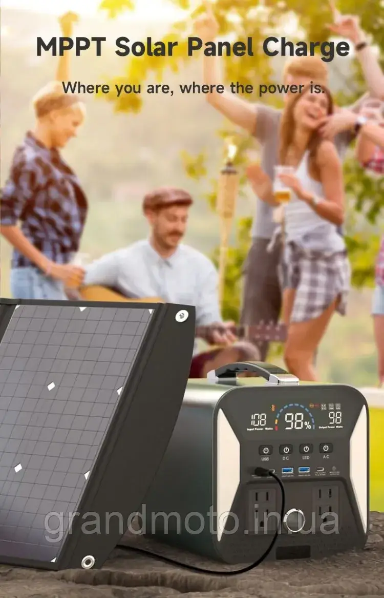 Портативна зарядна електростанція LifePo4 Etop 1024wh 1000w чистий синус