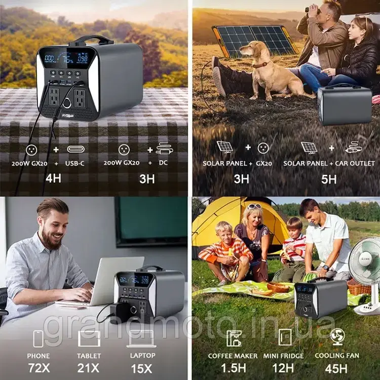 Портативна зарядна електростанція LifePo4 Etop 1024wh 1000w чистий синус