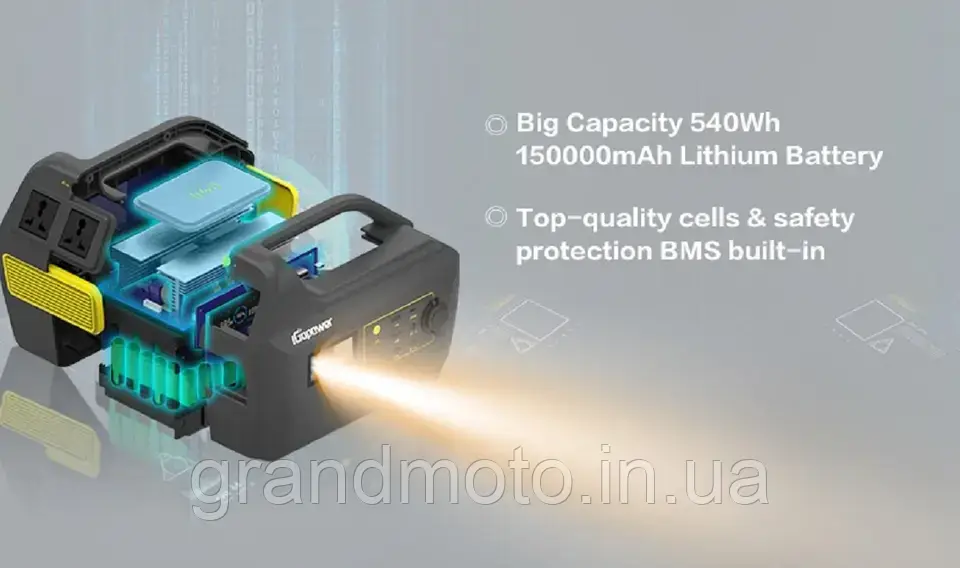 Портативна зарядна електростанція 230v Igopower GE500 540wh 500w чистий синус