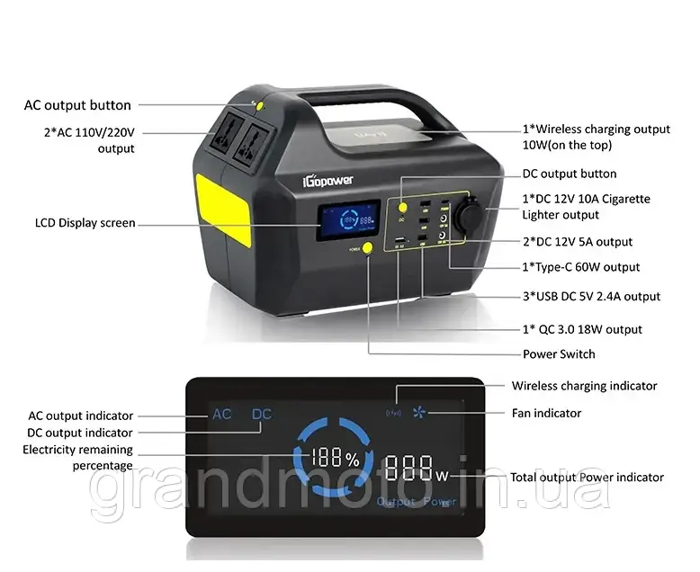 Портативна зарядна електростанція 230v Igopower GE500 540wh 500w чистий синус