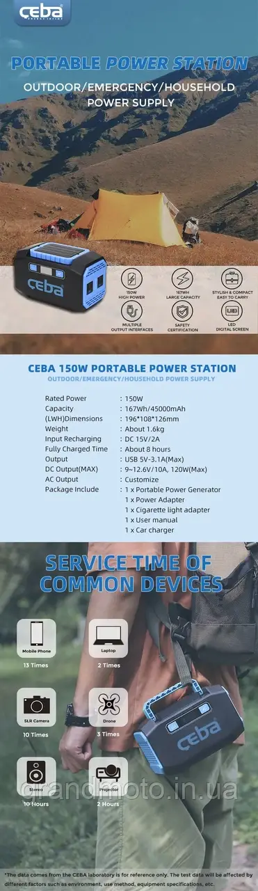 Портативна зарядна електростанція 230v Igopower GA330 330w чистий синус