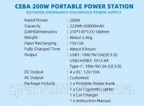 Портативна зарядна електростанція 230v CEBA 200w 222вт.ч