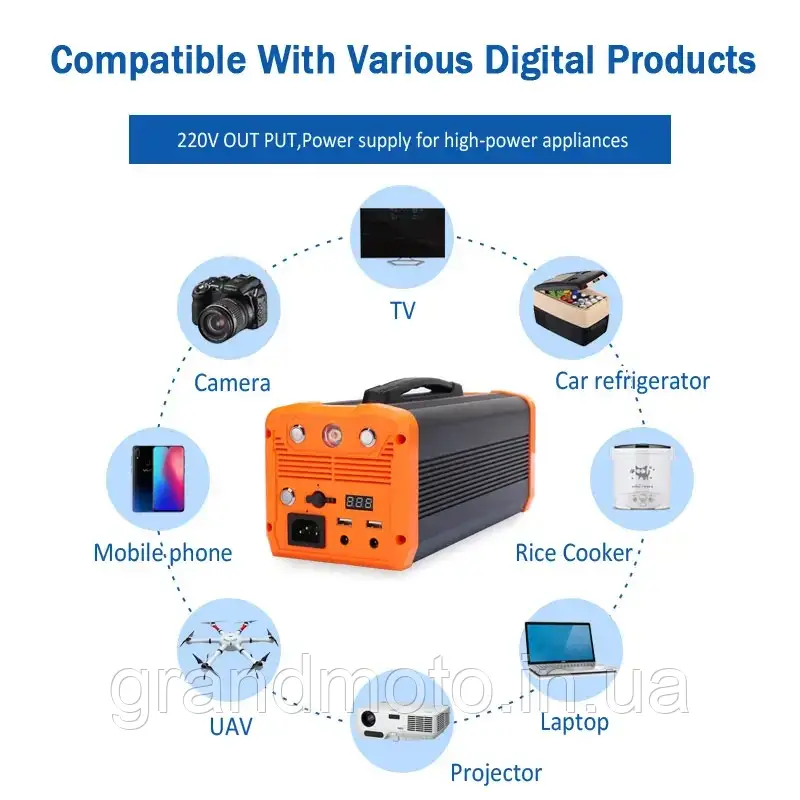 Портативна зарядна електростанція LiFePo4 400 W 115200mAh 220v