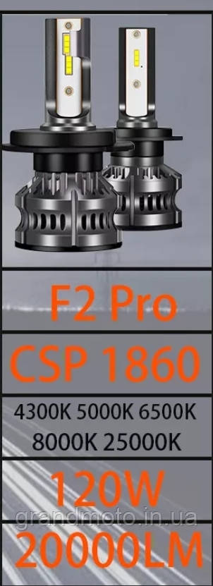 Потужна світлодіодна лампа для мотоцикла/автомобіля Led 60 W H4 YHKOMS F2 Pro