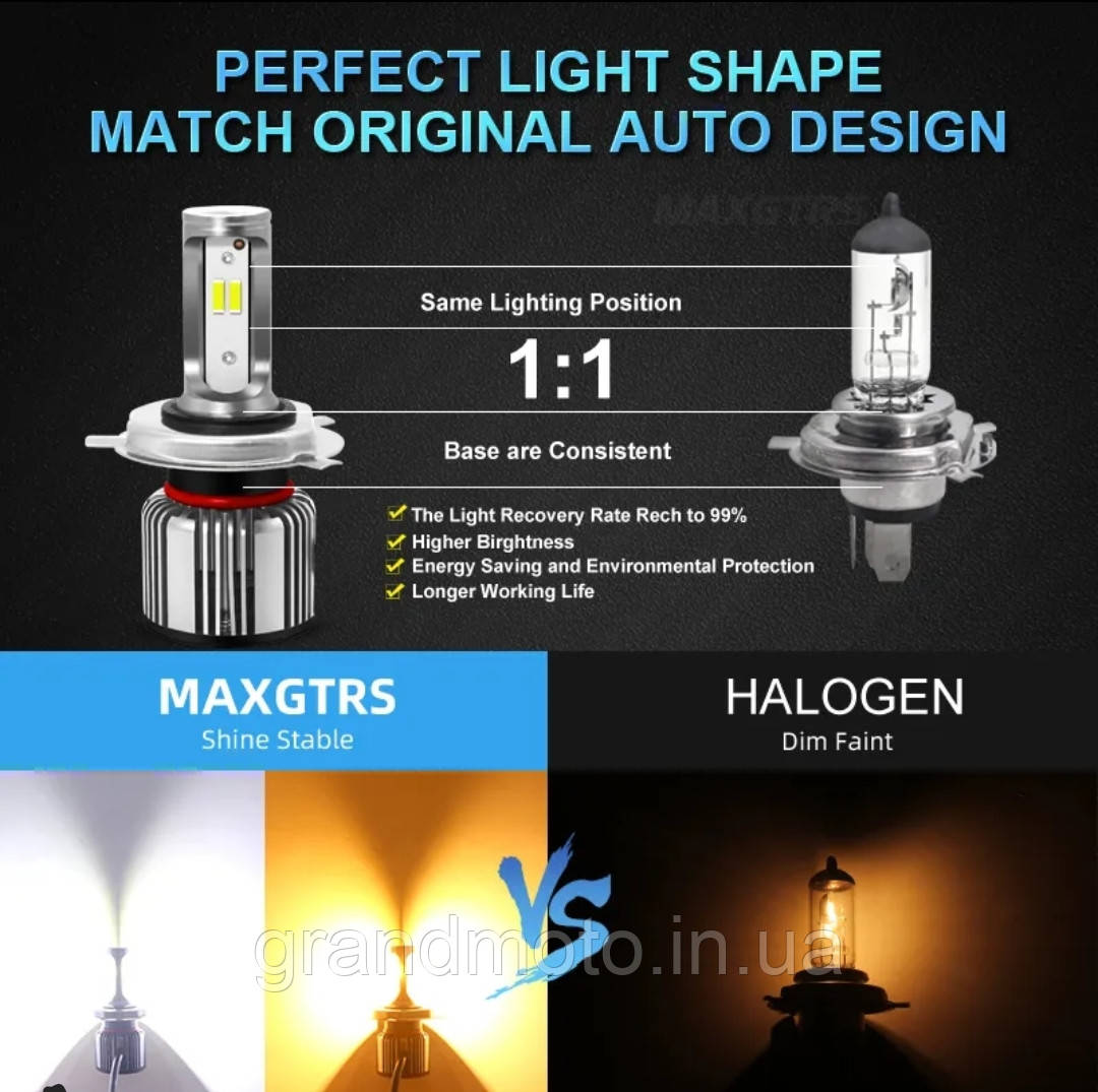 Світлодіодна лампа для мотоцикла/автомобіля Led 40w 9-80v H4 MAXGTRS