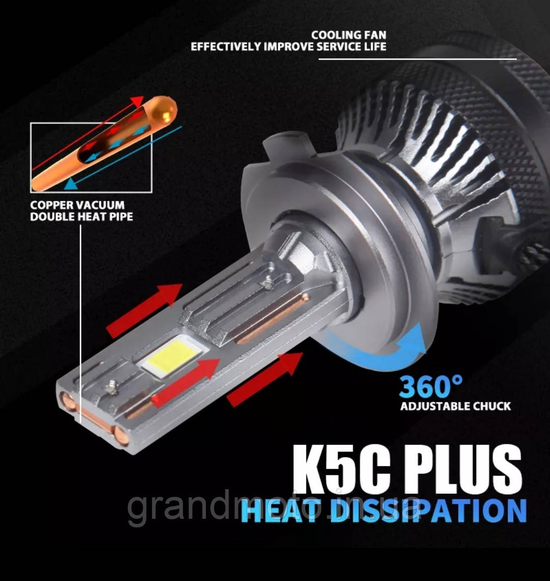 Потужна світлодіодна лампа для мотоцикла/автомобіля Led 140w H4 Dawnking K5C PLUS