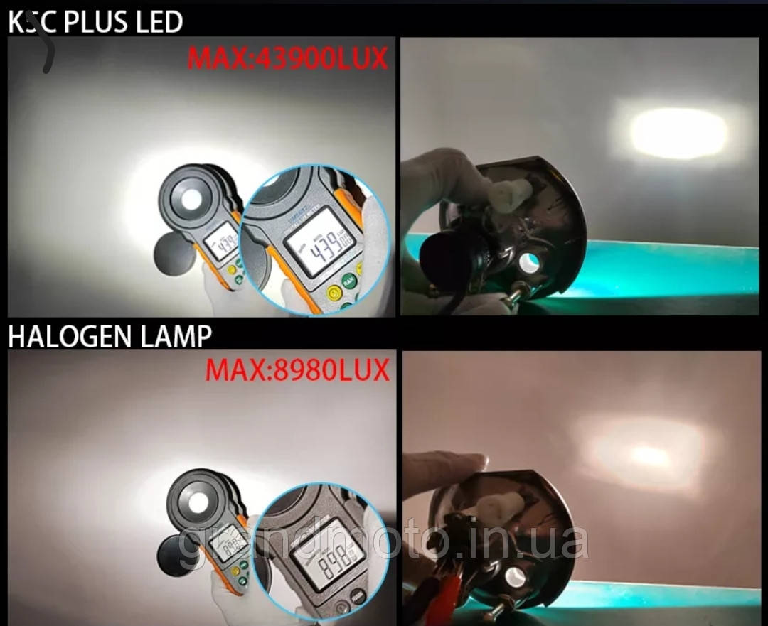 Потужна світлодіодна лампа для мотоцикла/автомобіля Led 140w H4 Dawnking K5C PLUS