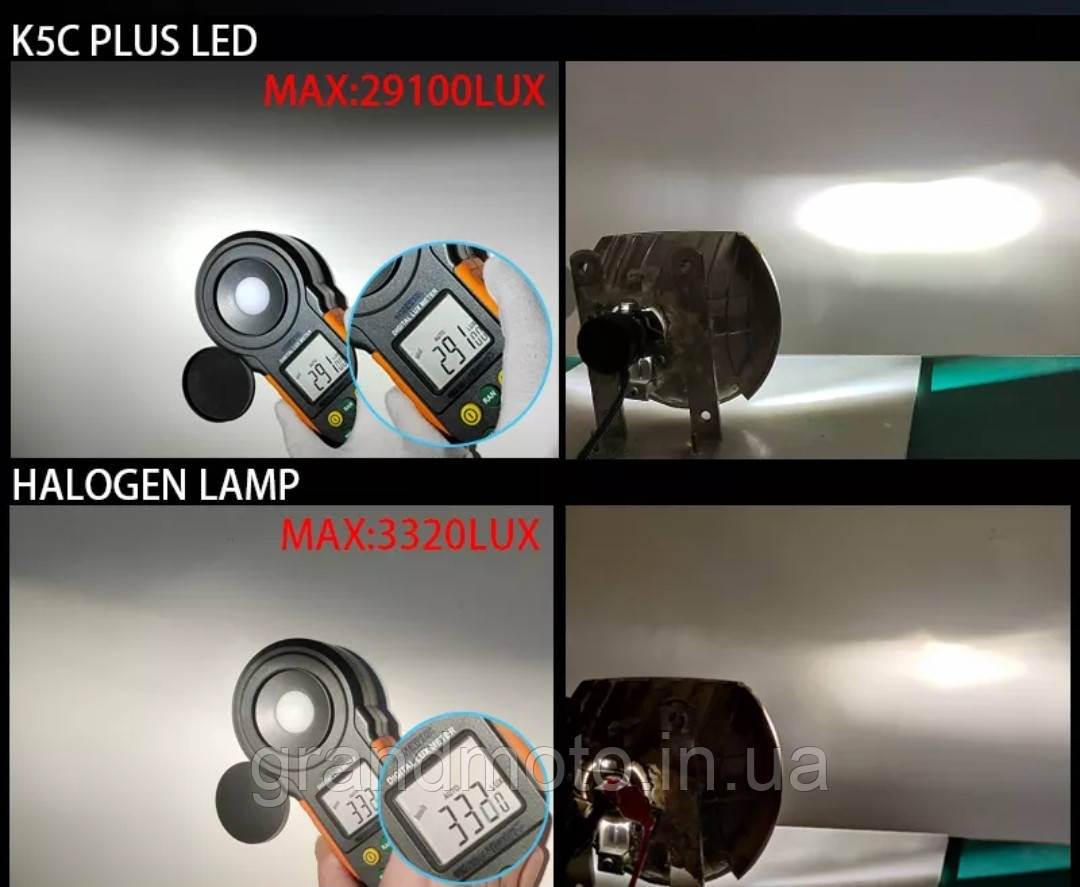 Потужна світлодіодна лампа для мотоцикла/автомобіля Led 140w H4 Dawnking K5C PLUS