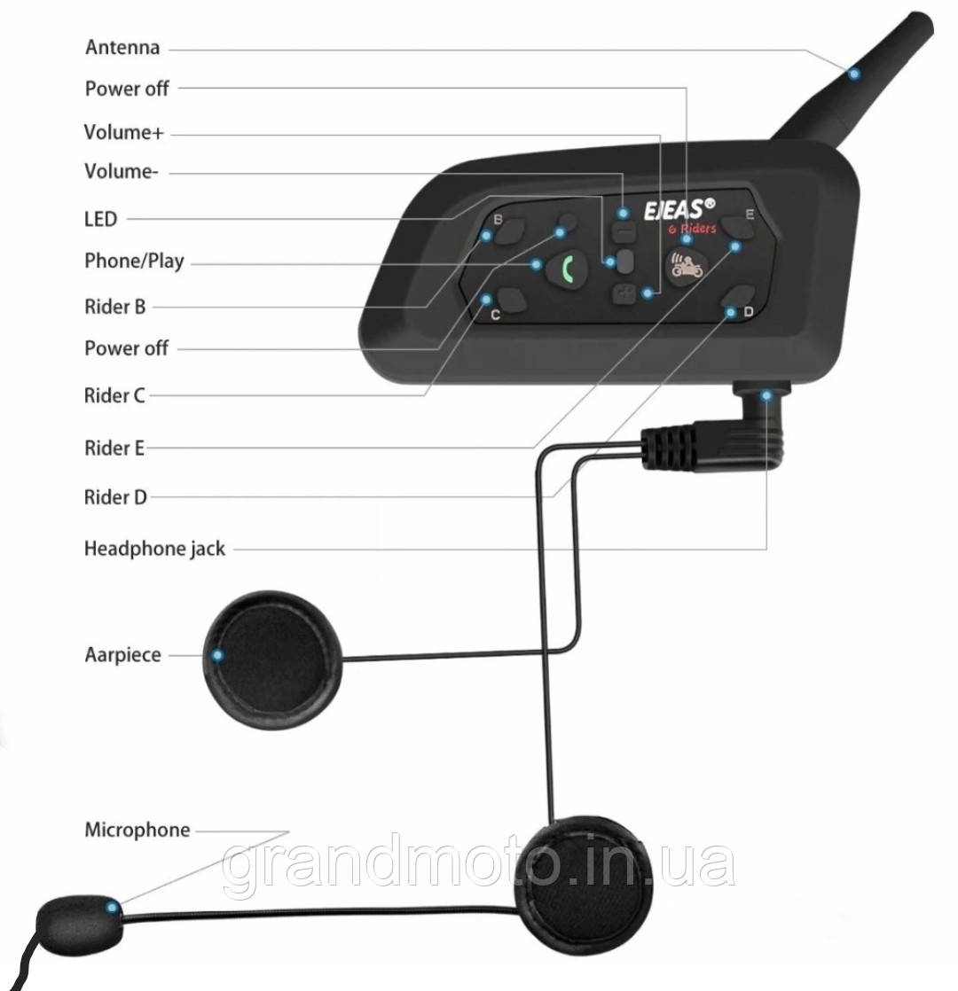 Мото Bluetooth-інтерком EJEAS V6 Pro 1200m