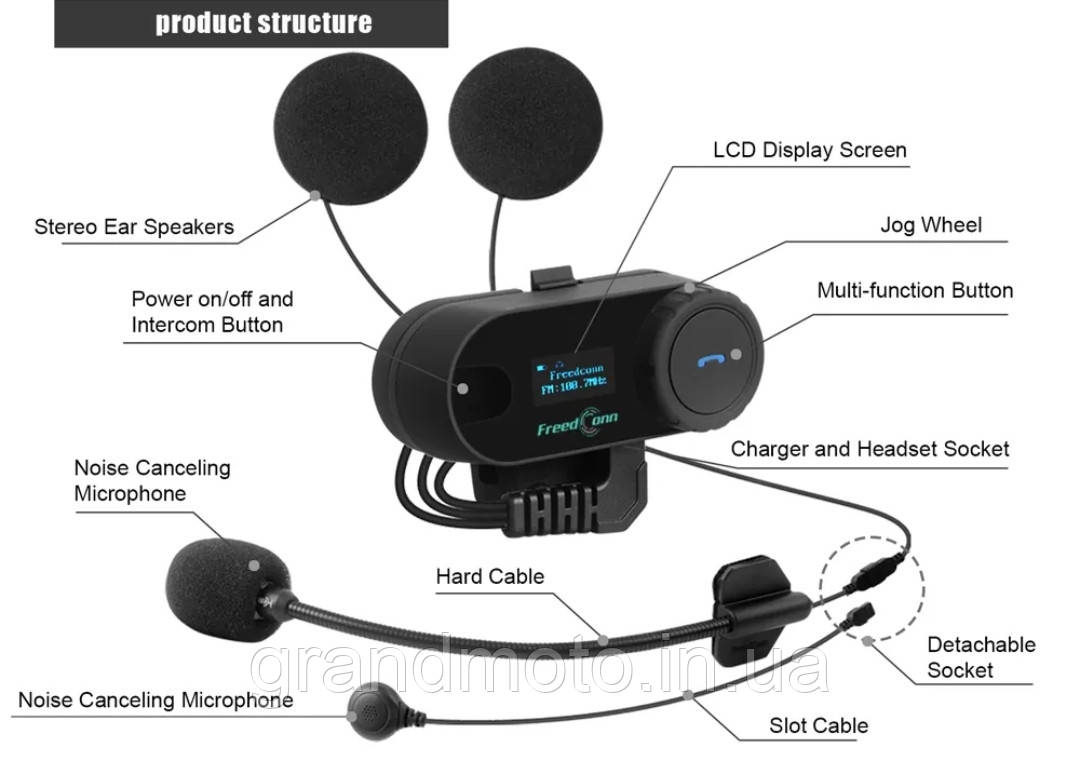Мото Bluetooth-інтерком (T-com) FreedConn LCD FM 1000M