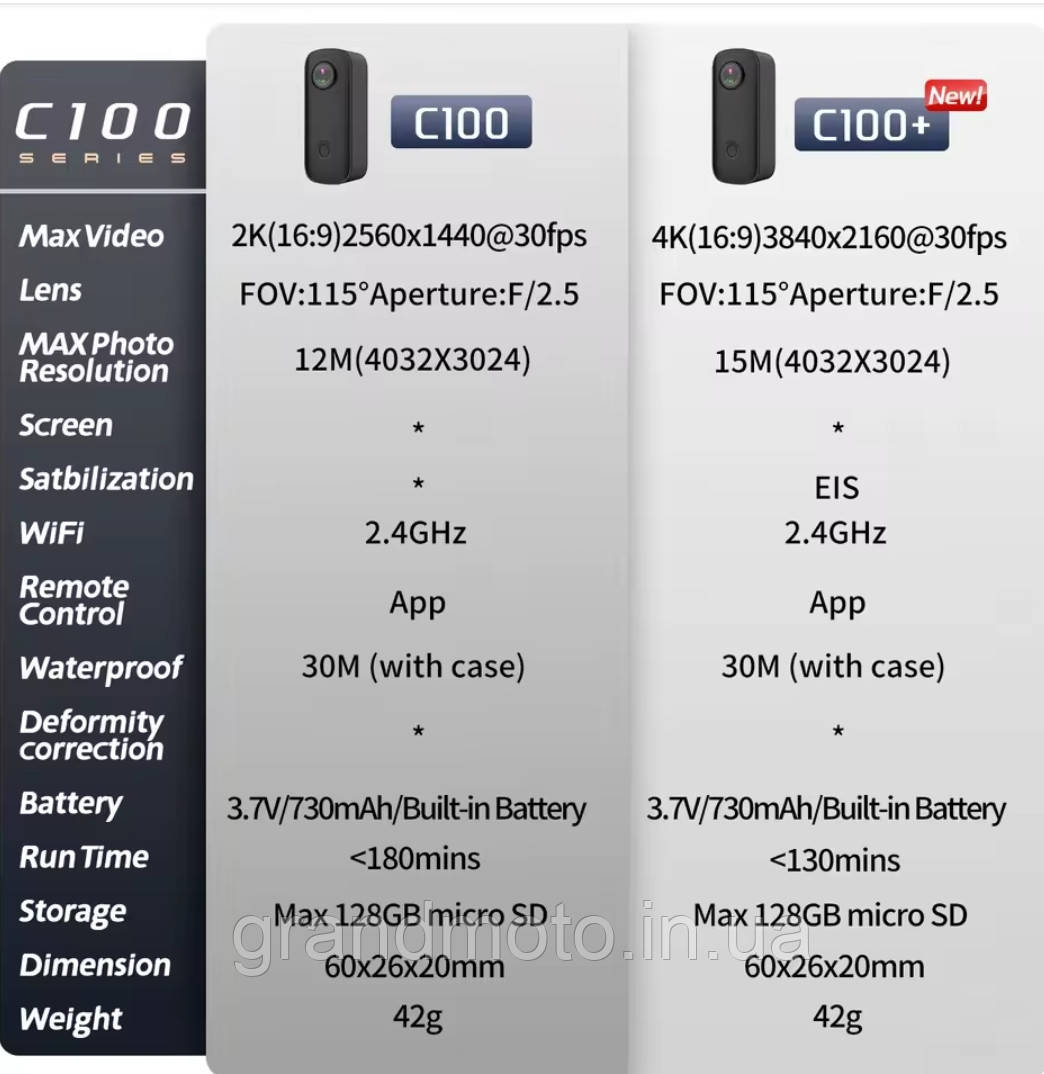 SJCAM C100+ Оригінал | Екшн-камера 2K EIS | Водонепроникна Wi-Fi