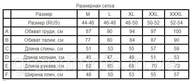 Моточерепаха фірми Scoyco AM02-2