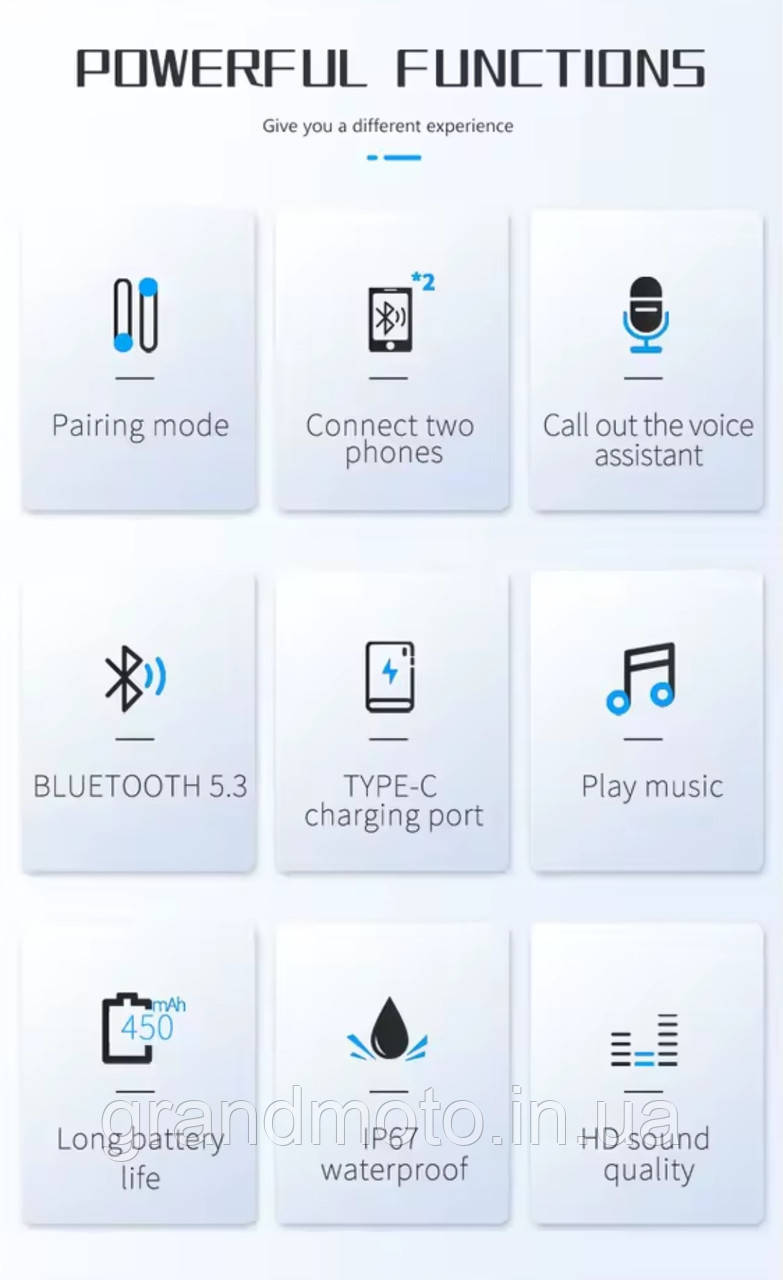 Мотогарнітура Bluetooth 5.3 L1 для шолома Водонепроникна мотогарнітура IP67 Музика, дзвінки До 154 роботи