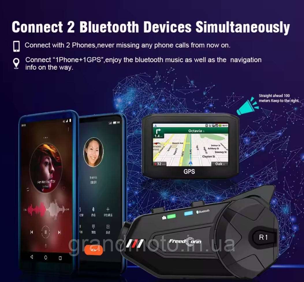 Мото Bluetooth Freedconn R1Plus мотовідеореєстратор інтерком для мотоцикла