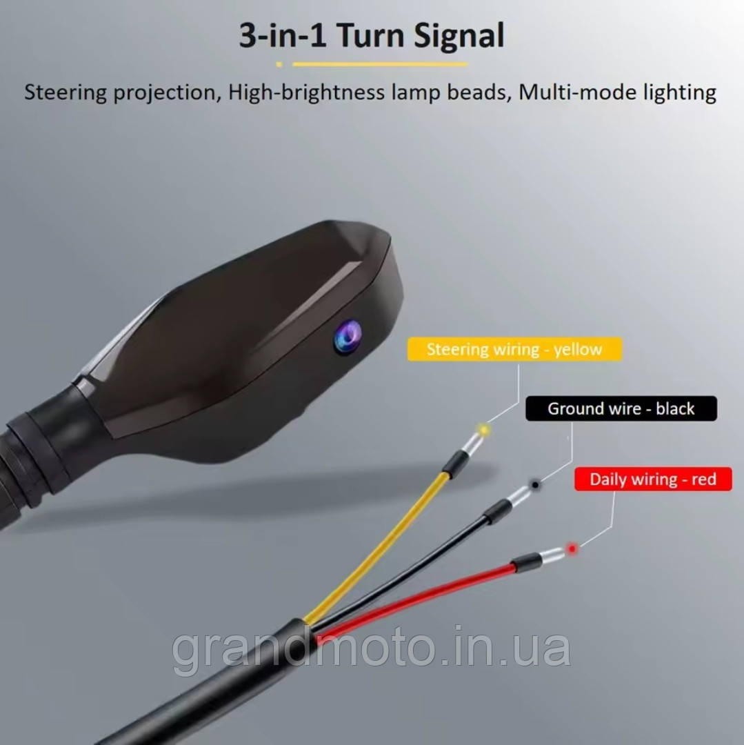 Інноваційні динамічні мотоповороти покажчики поворотів RGB 20 LED DF3
