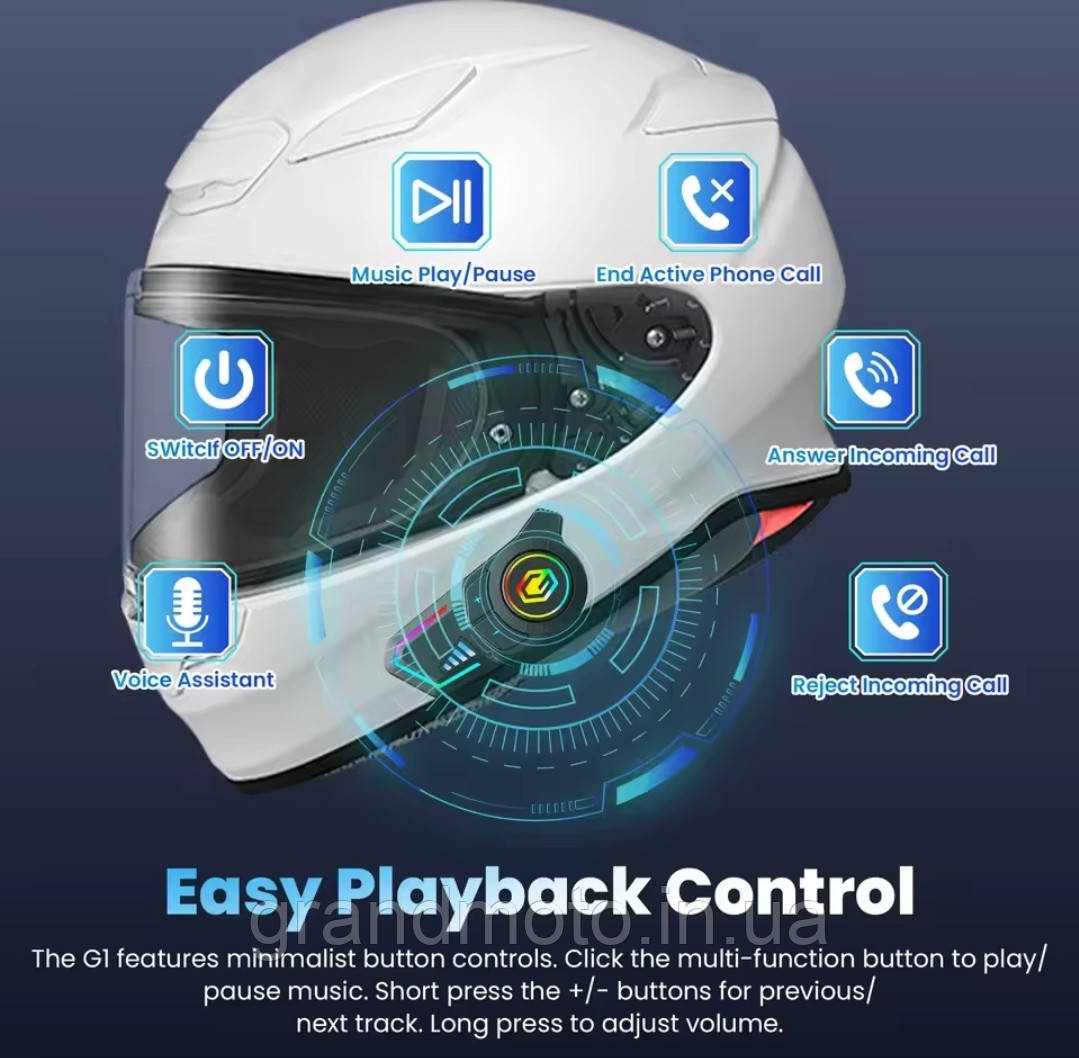 Мотоциклетна Bluetooth-Гарнітура GEARELEC G1 (Водонепроникна IPX67)