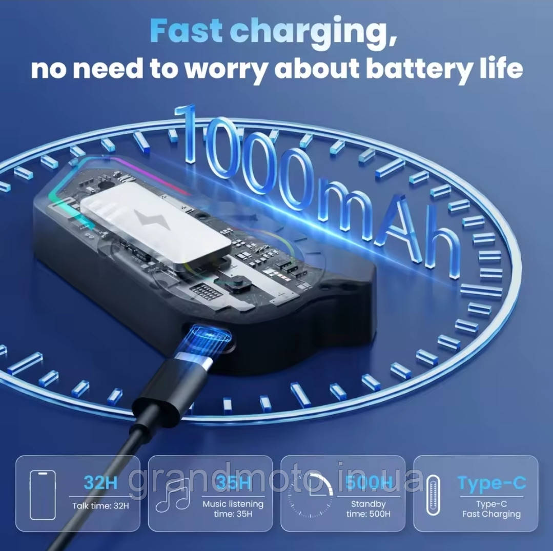 Мотоциклетна Bluetooth-Гарнітура GEARELEC G1 (Водонепроникна IPX67)
