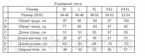 Мото черепаха Fox Black
