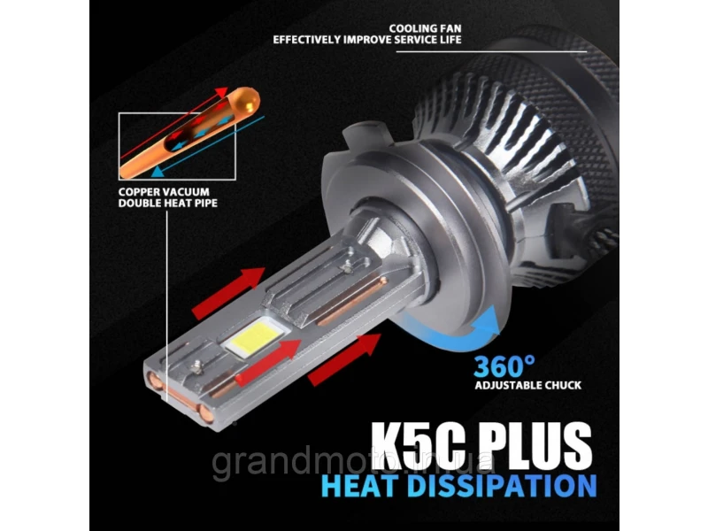 Мощная светодиодная лампа для мотоцикла/автомобиля Led 70w H4 Dawnking K5C